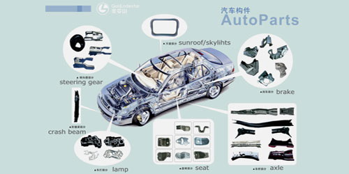 Progressive Die Progressive Die